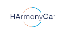 HArmonyCa (CaHA + HA / Allergan Aesthetics)